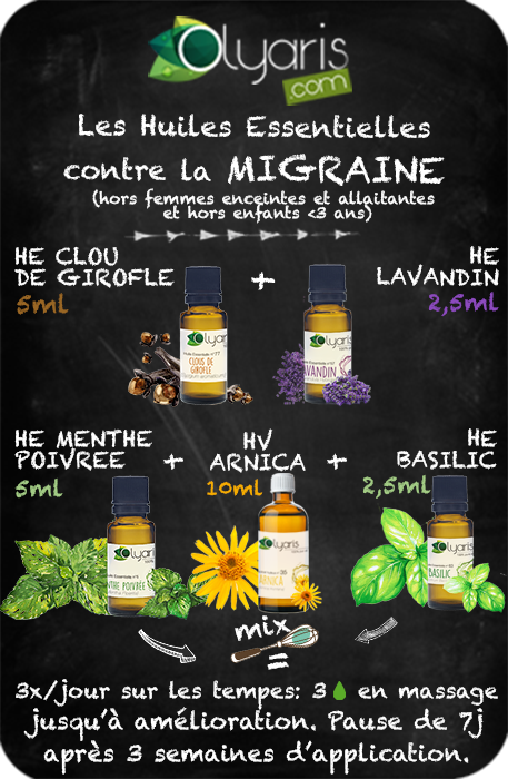 Migraine et Huiles Essentielles : La Solution Naturelle par Olyaris